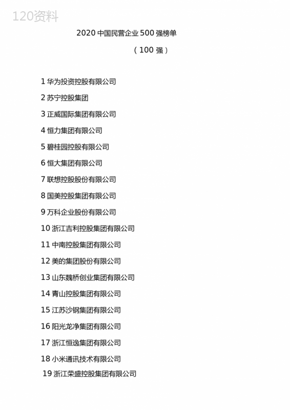 2020中国民营企业500强榜单(前100名)