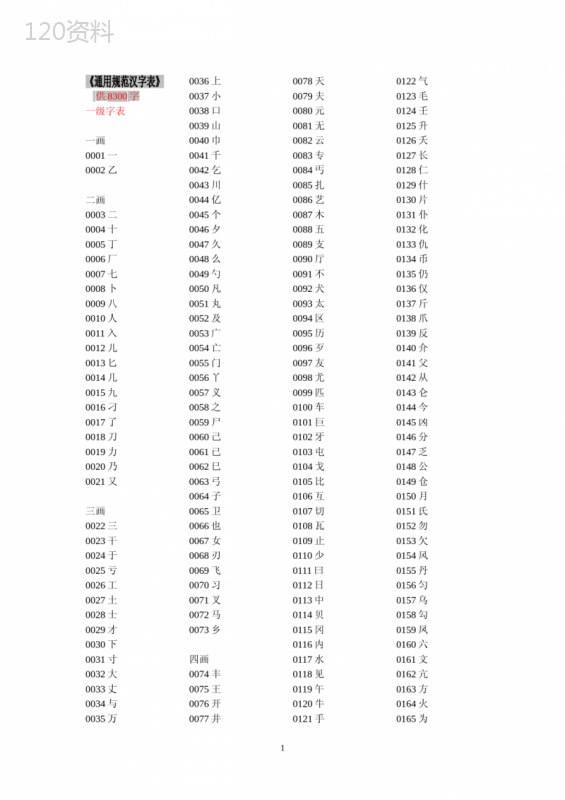 8300通用规范汉字表