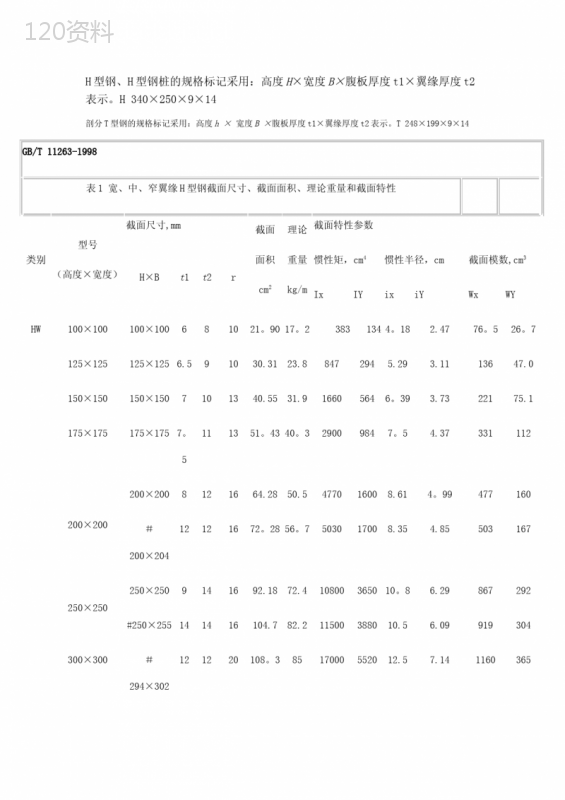 H型钢参数特性