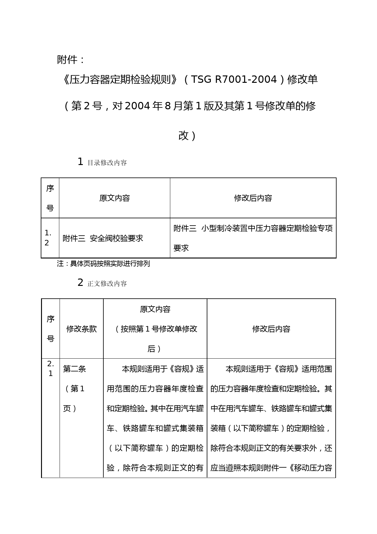 《压力容器定期检验规则》(TSG-R7001-2004)第2号修改单