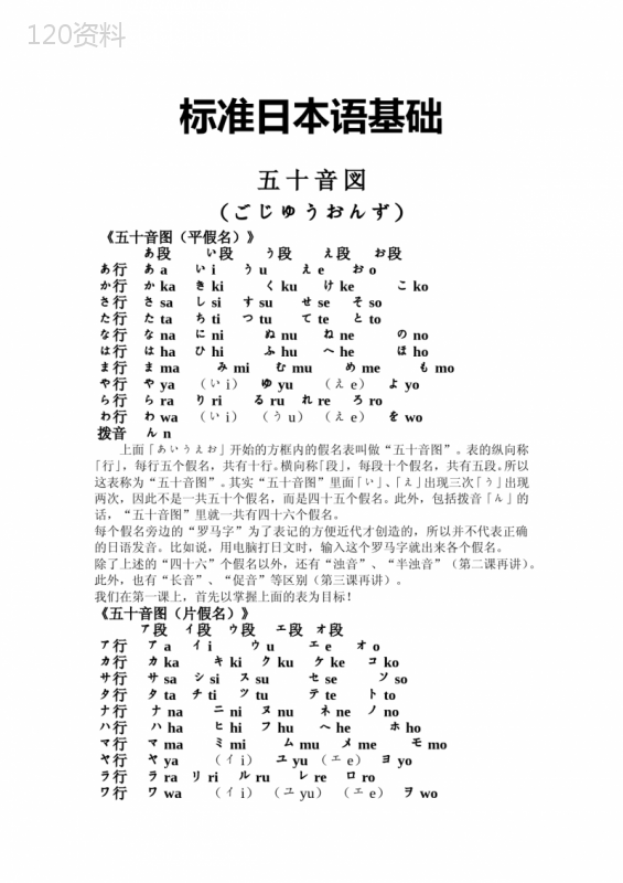 【标准日本语基础—五十音图(平假名、片假名发音口型及练习)】