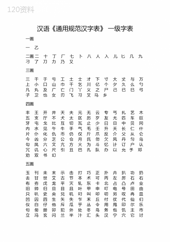 中国汉语《通用规范汉字表》