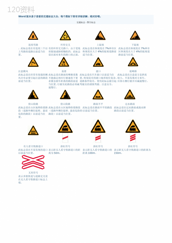 交通标志图片及讲解大全