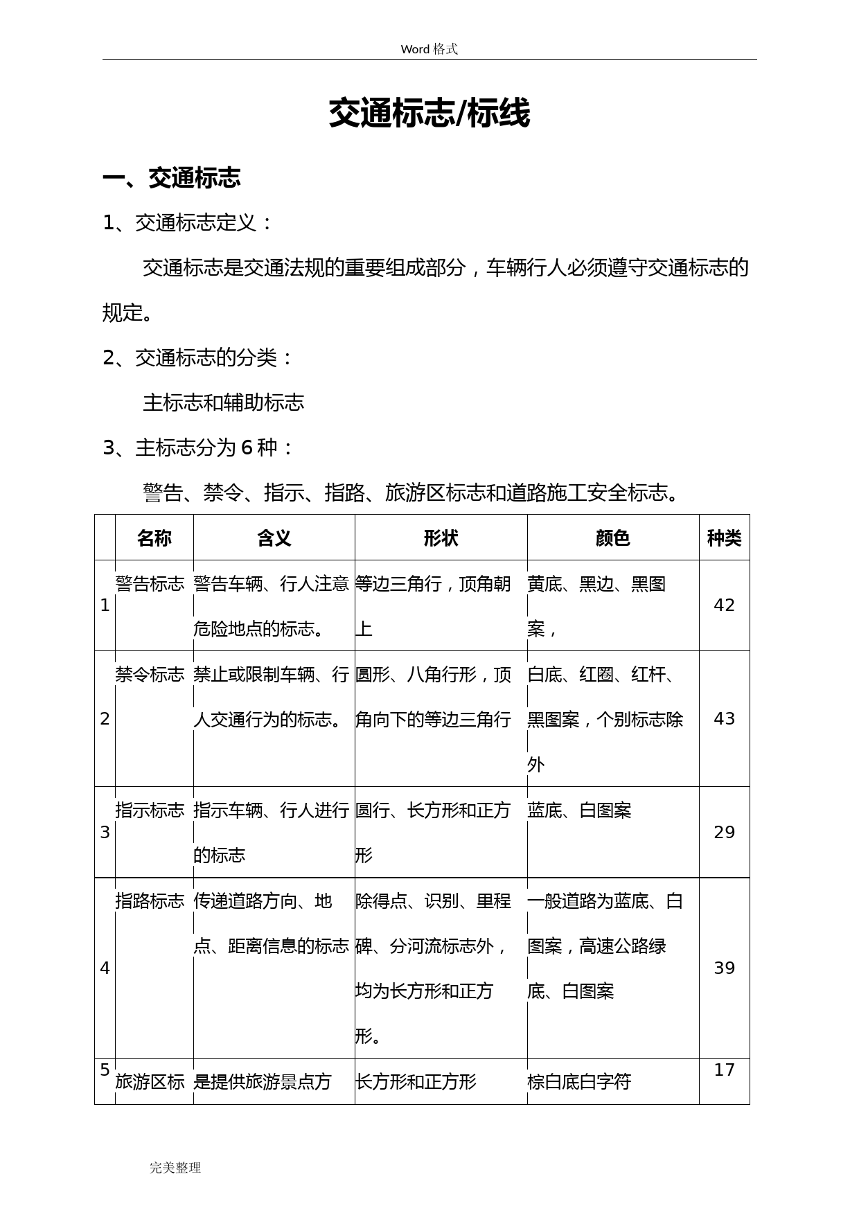 交通标志标线(整理版)