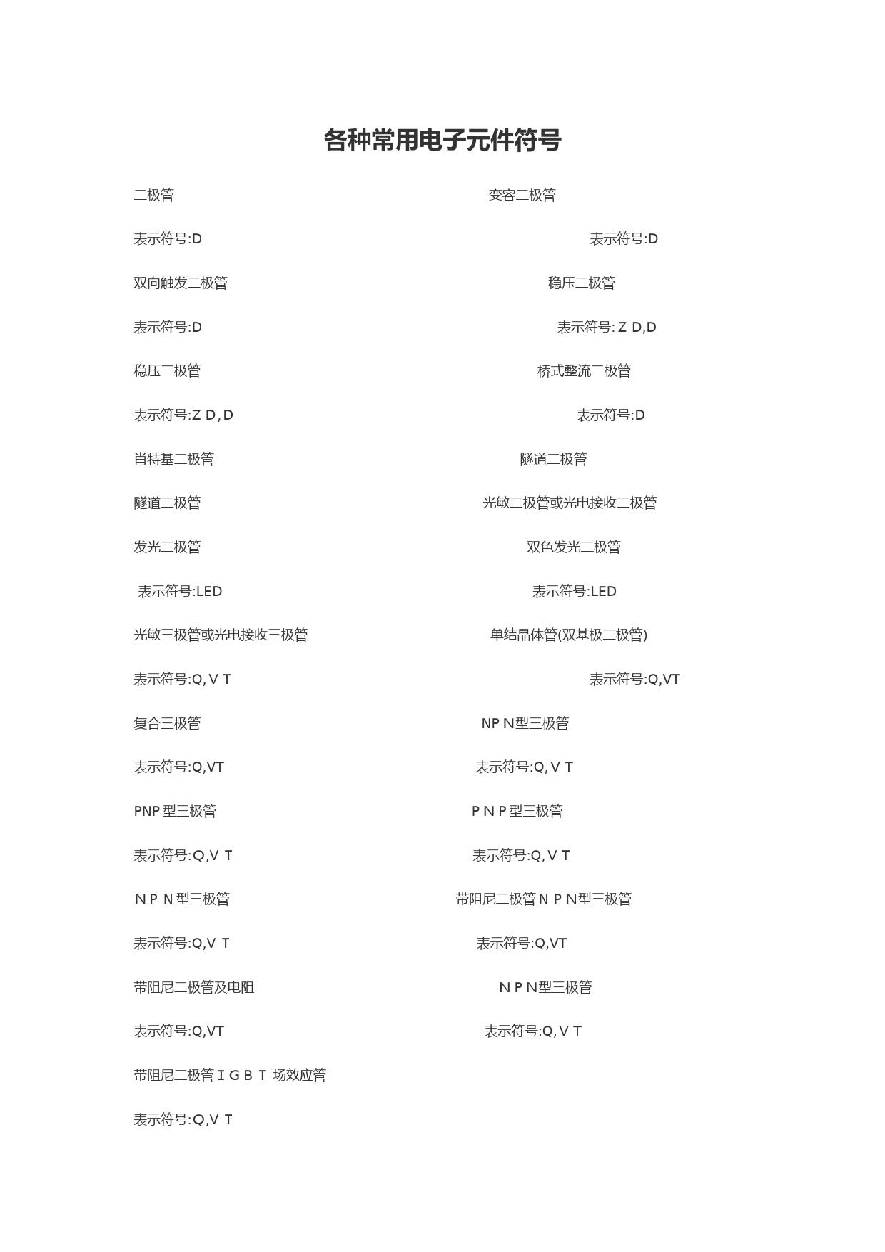 各种-常用电子元件符号及其名称