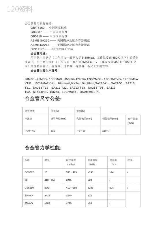 合金管常用执行标准