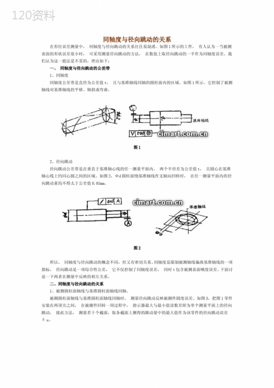 同轴度与径向跳动的关系