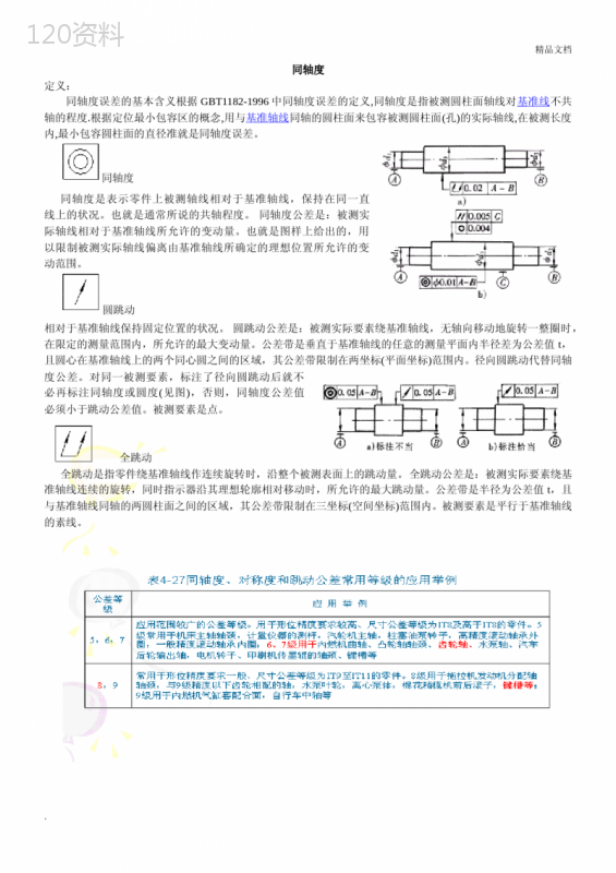 同轴度的定义 (3)