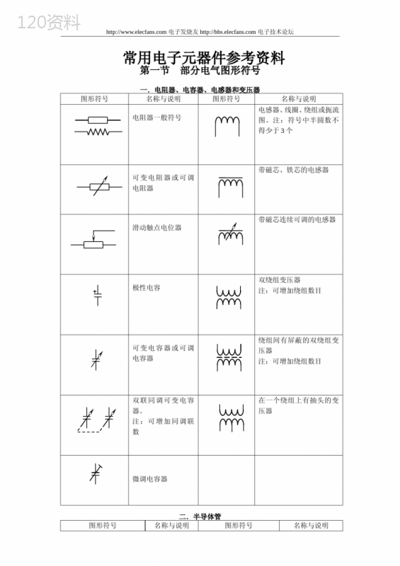 常用电子元件符号