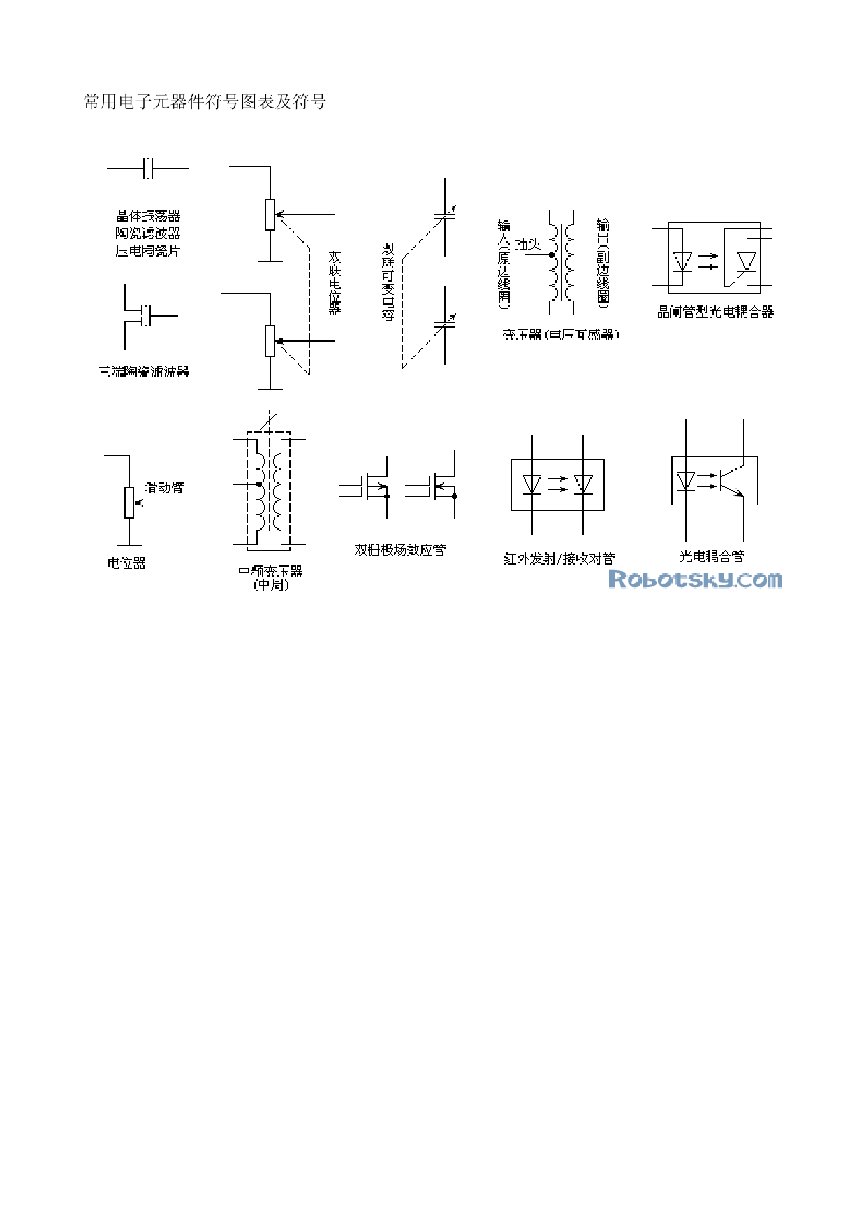 常用电子元器件符号标识表