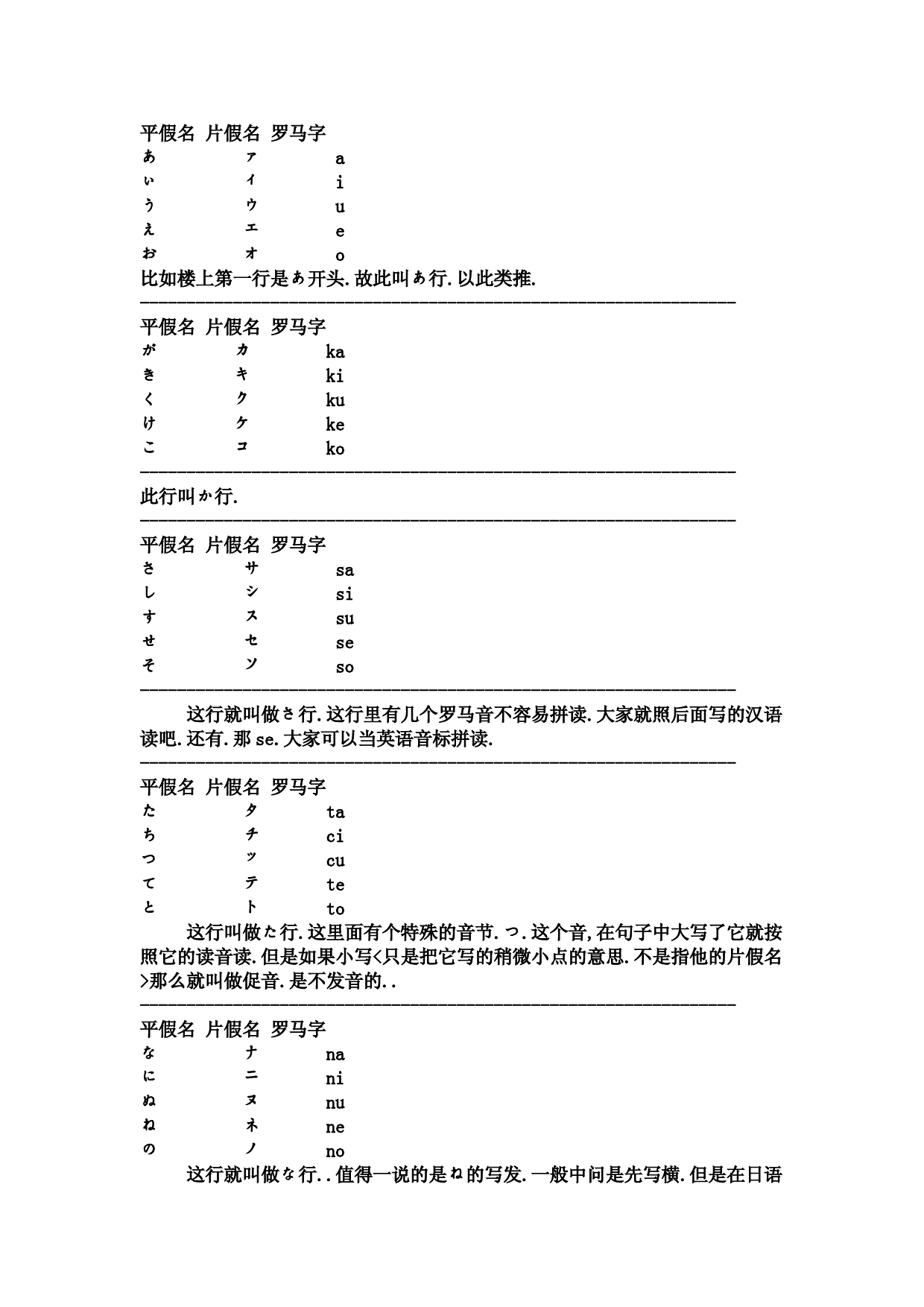 平假名-片假名-罗马字