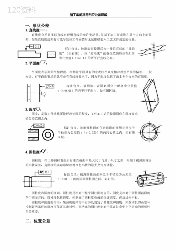 形位公差特征符号全解