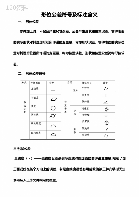 形位公差符号及标注含义 (1)