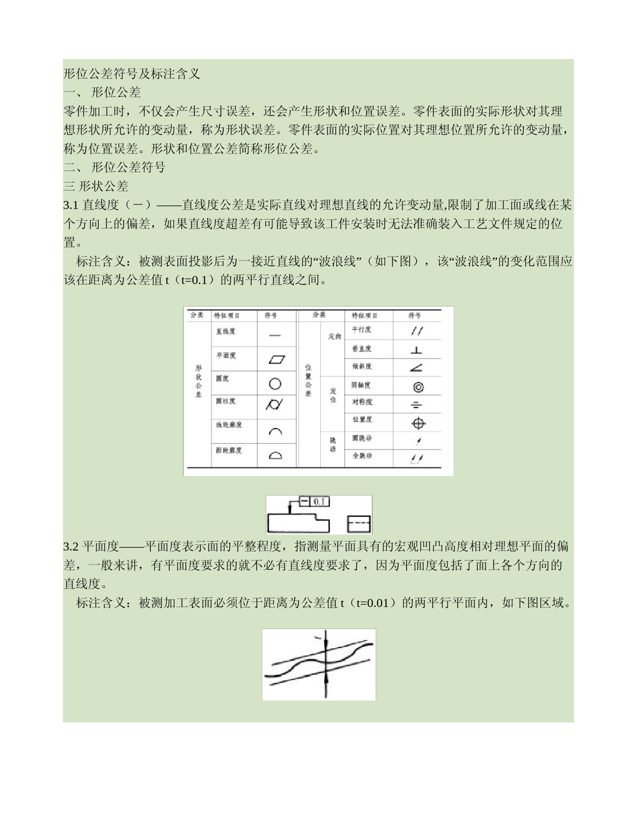 形位公差符号及标注含义