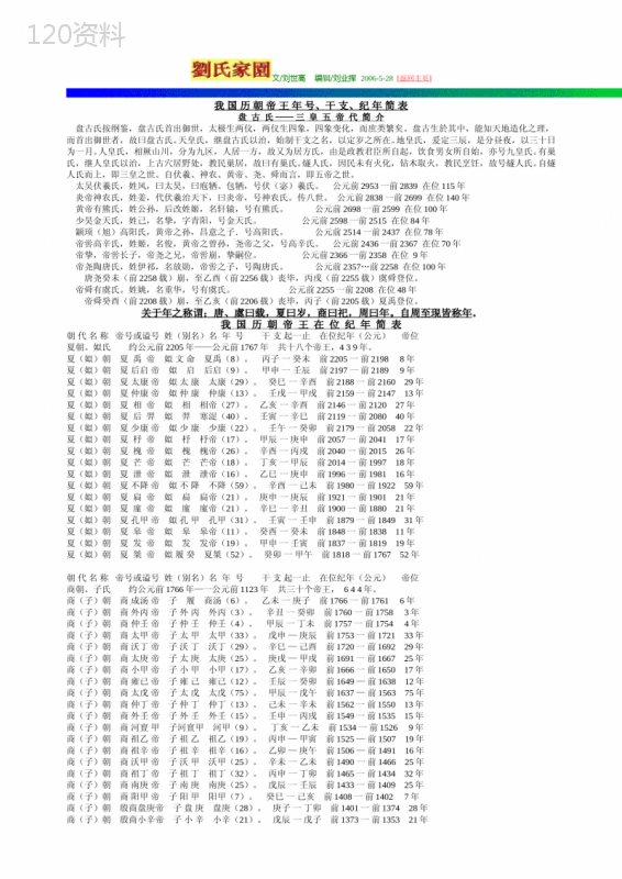 我国历朝帝王年号干支、纪年简表