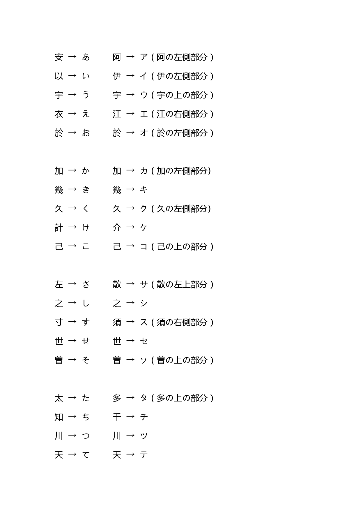 日语平假名对应的汉字