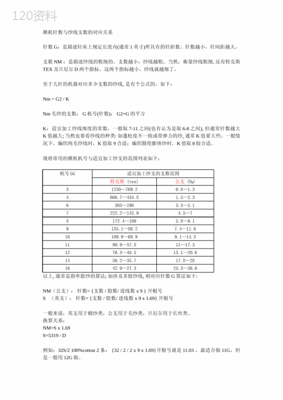 横机针数与纱线支数的对应关系(注意表格对应关系)