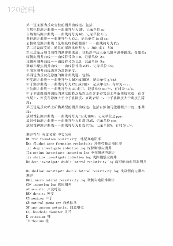 测井曲线