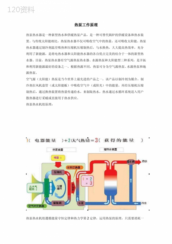 热泵工作原理