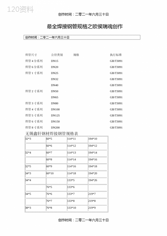 焊接钢管规格尺寸表