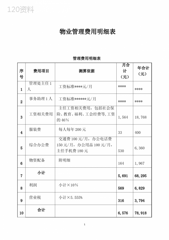 物业管理费用明细表