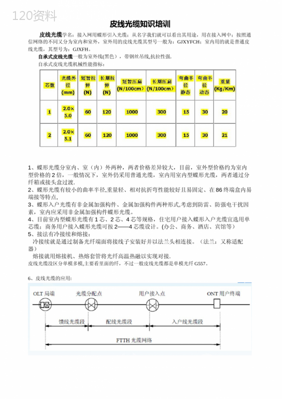 皮线光缆知识培训