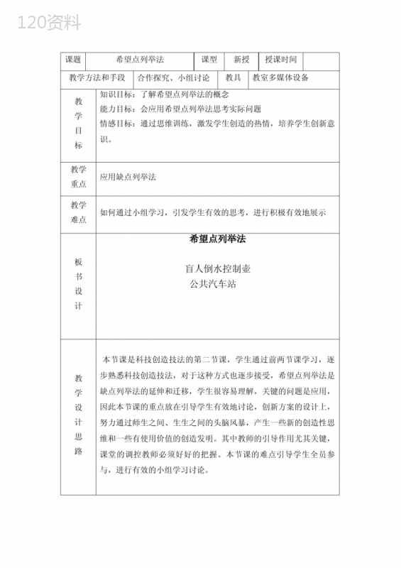 科技发明技法之希望点列举法