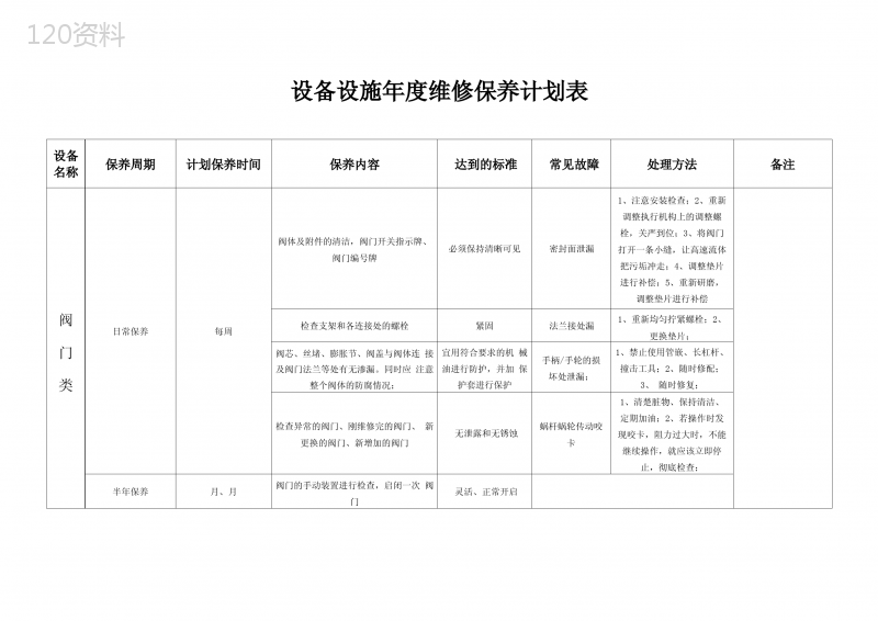 设备设施年维修保养计划表