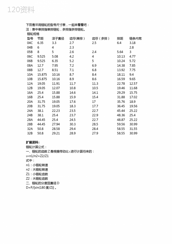 链轮规格型号尺寸大全【一览表】