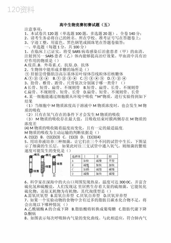 高中生物竞赛初赛试题汇总