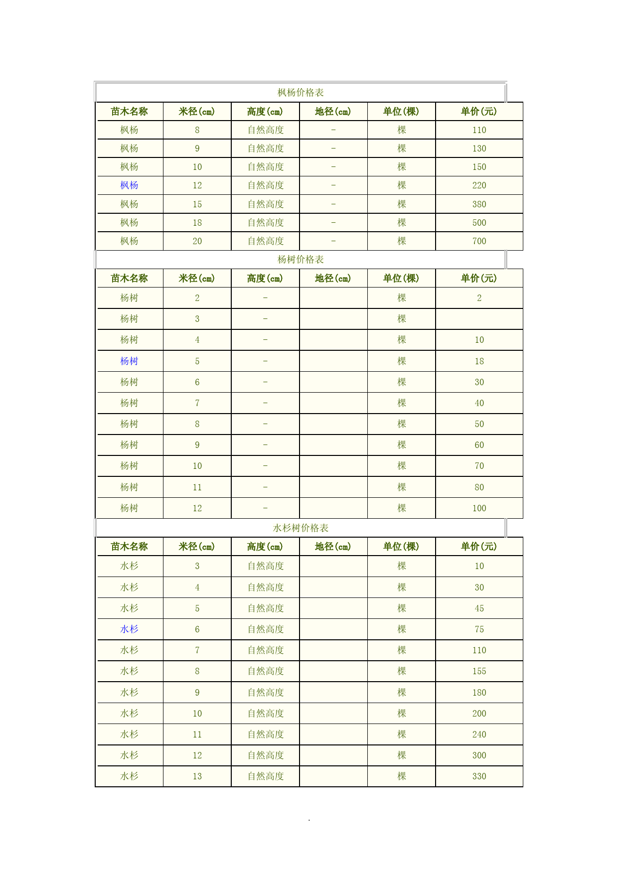 2015年园林绿化苗木价格表-