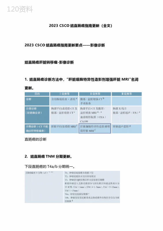 2023-CSCO结直肠癌指南更新(全文)