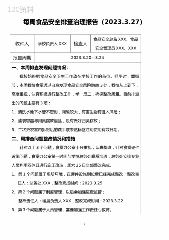 2023年三月食品安全周排查、月调度留档文件
