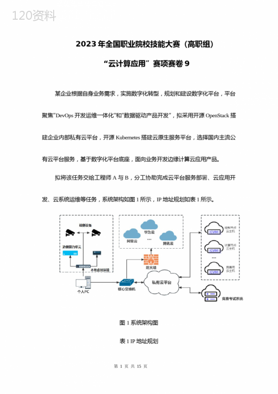 2023高职75-云计算应用赛题第9套(赛项赛题)