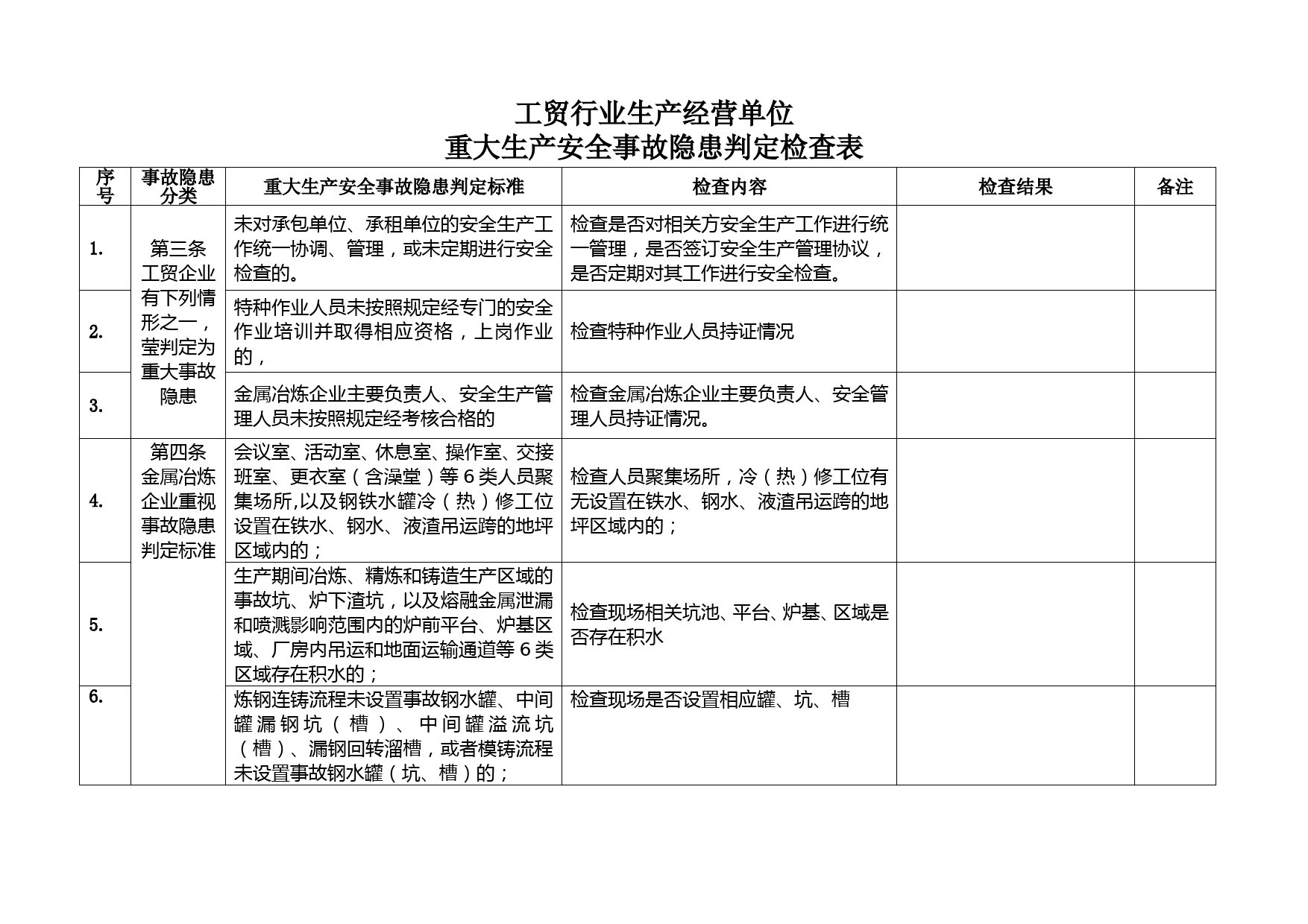 工贸行业重大生产安全事故隐患判定检查表2023