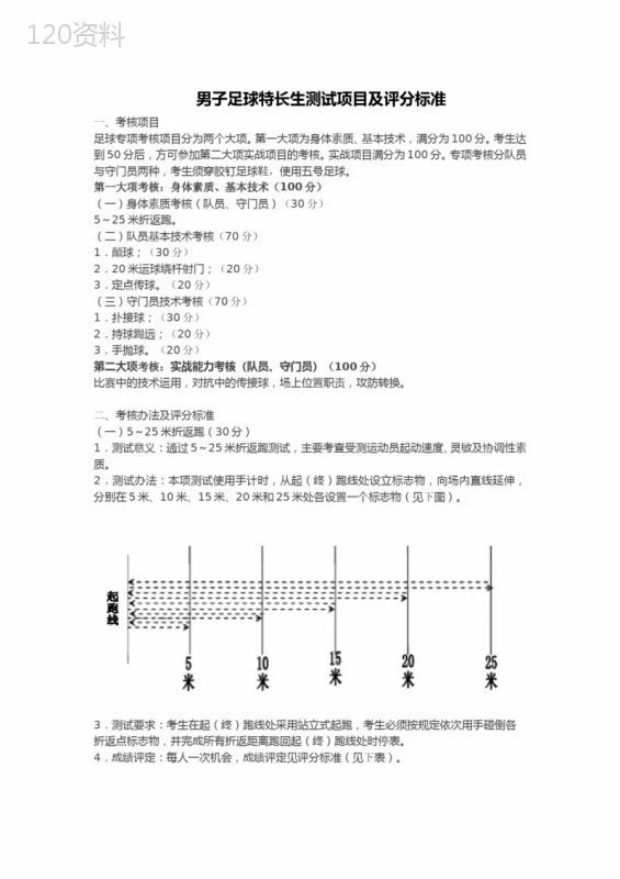 男子足球特长生测试项目及评分标准