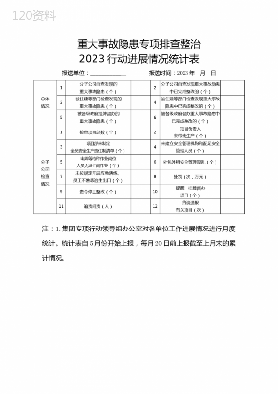 重大事故隐患专项排查整治2023行动进展情况统计表