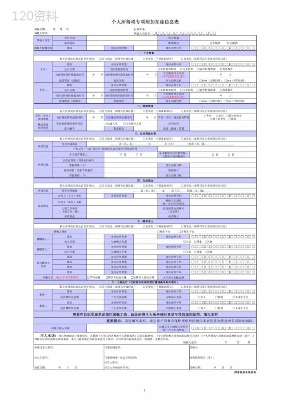 个人所得税专项附加扣除信息表【模板】