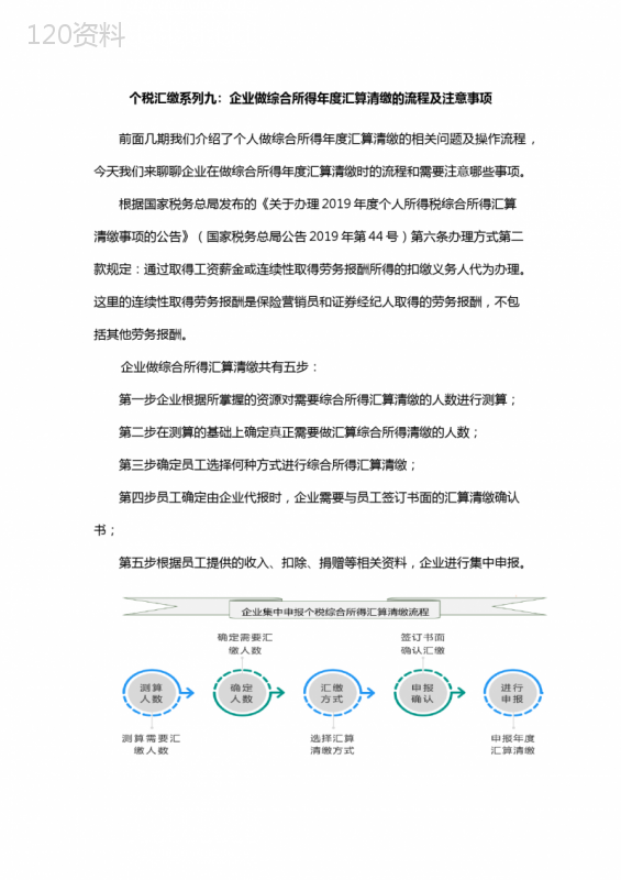 个税汇缴系列九：个人做综合所得年度汇算清缴的申报(集中申报)