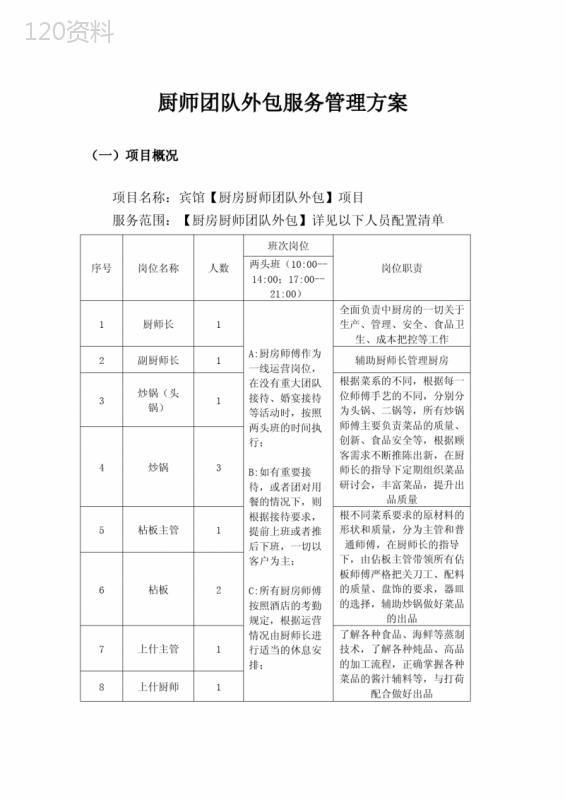 厨师团队外包服务管理方案