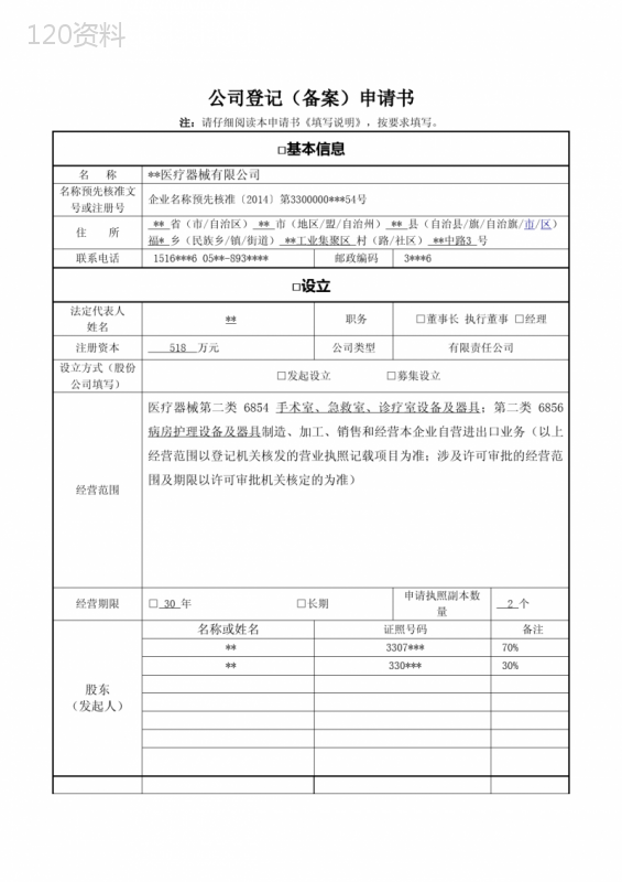 新办公司登记(备案)申请书及股东身份证明填写示例