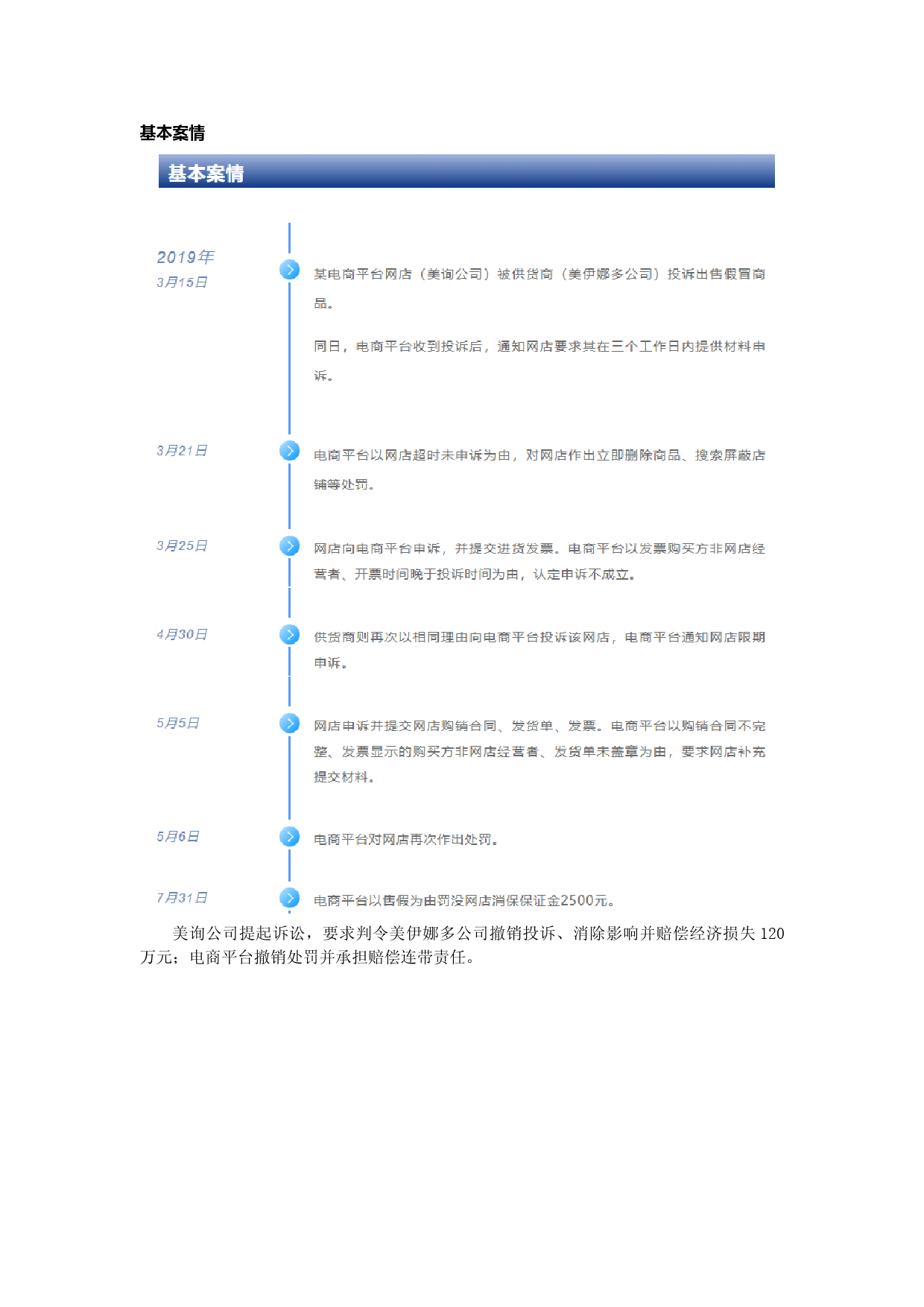 电商平台处理不当损害网店权益