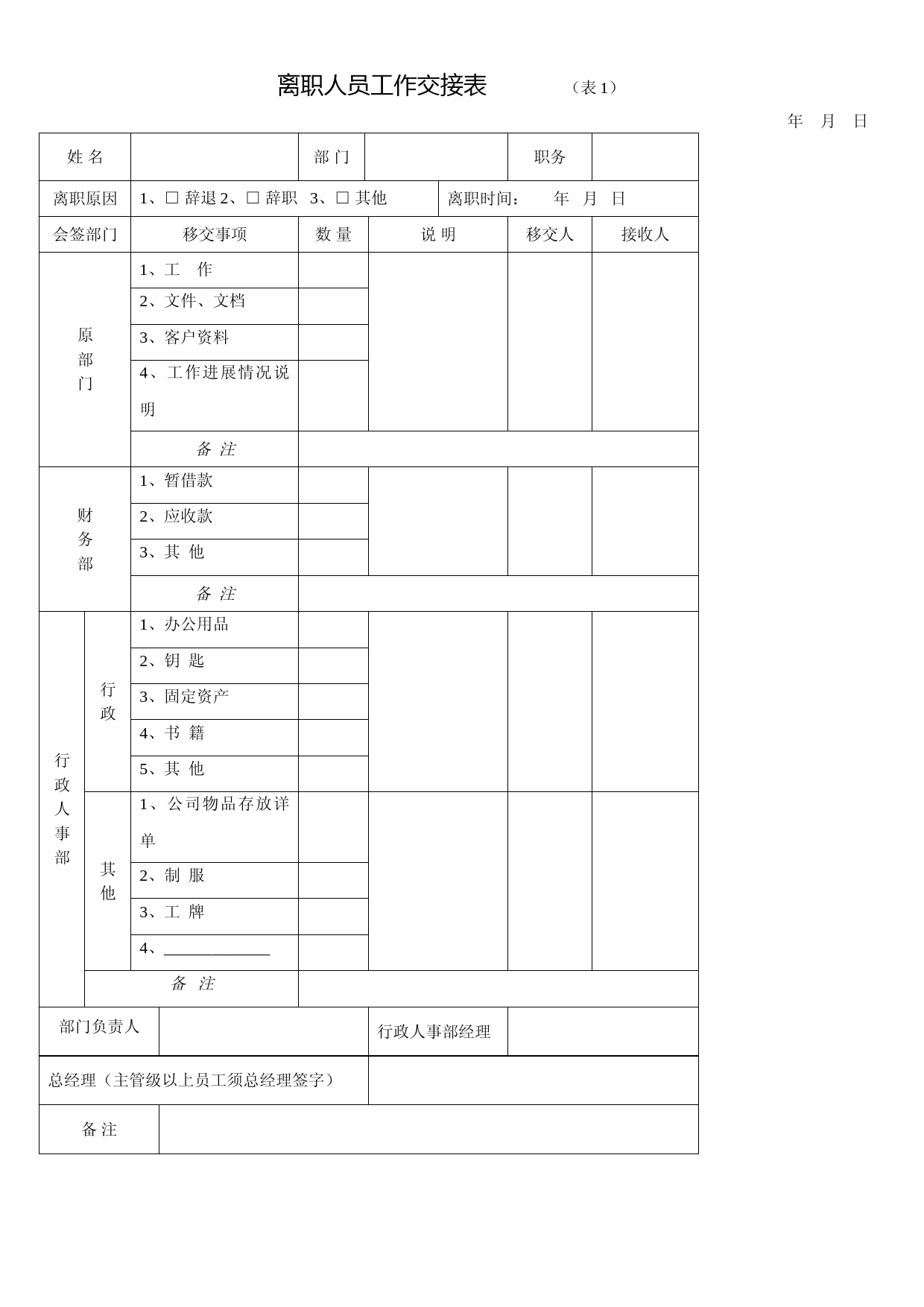 离职人员工作交接表完整优秀版