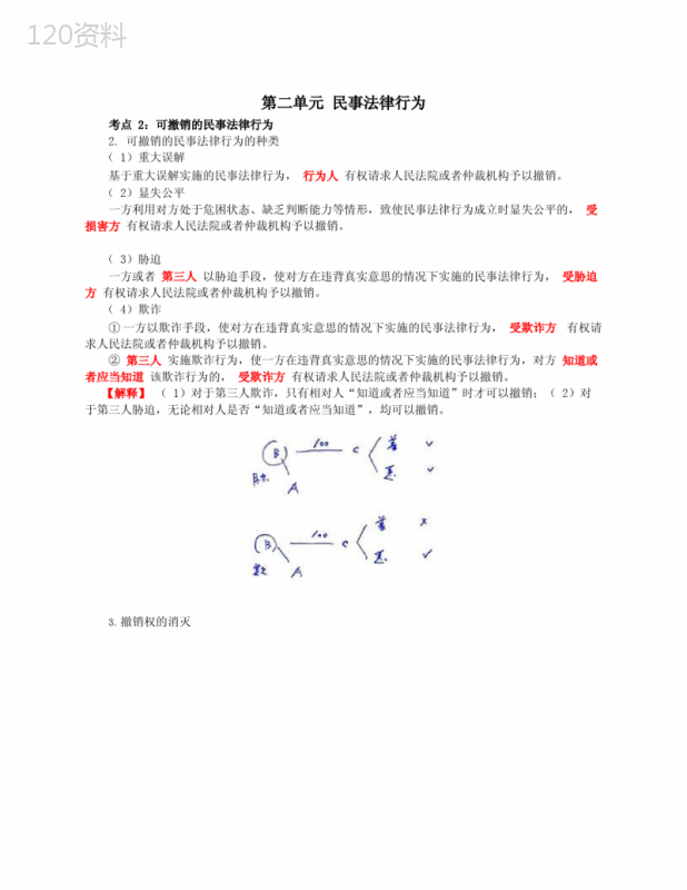 第3讲-可撤销的民事法律行为(2)、效力待定的民事法律行为、附条件和附期限的民事法律行为