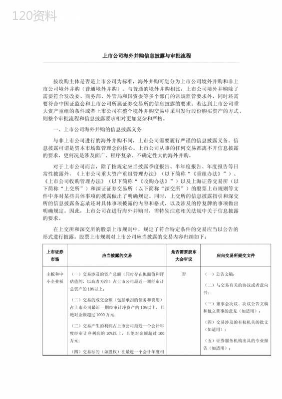 上市公司海外并购信息披露与审批流程