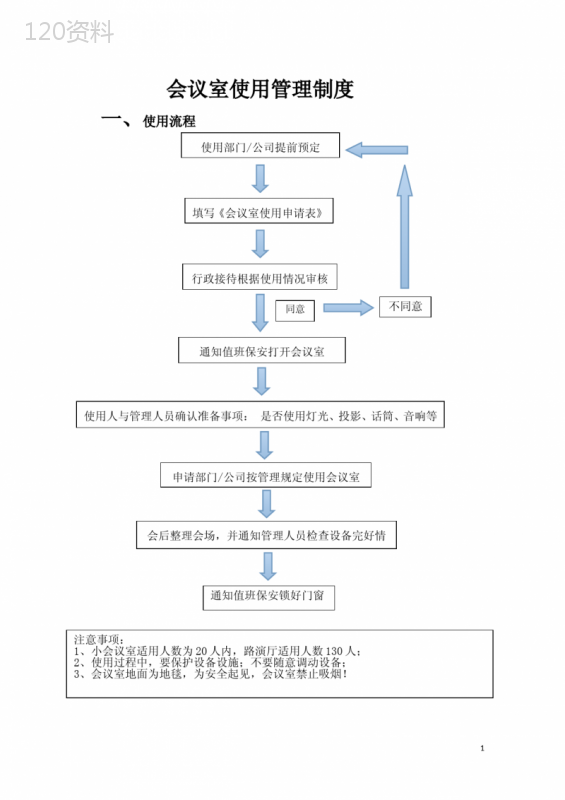 会议室使用管理制度