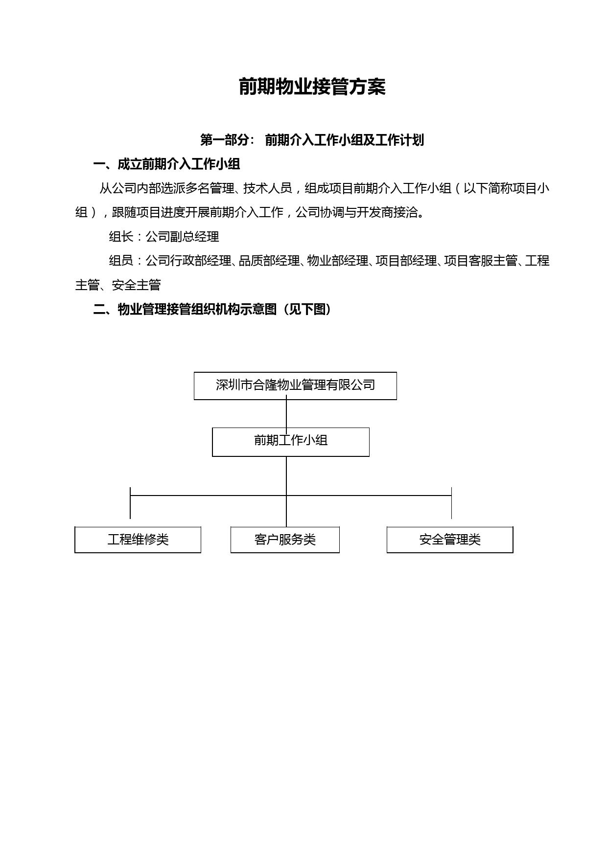 前期物业接管方案