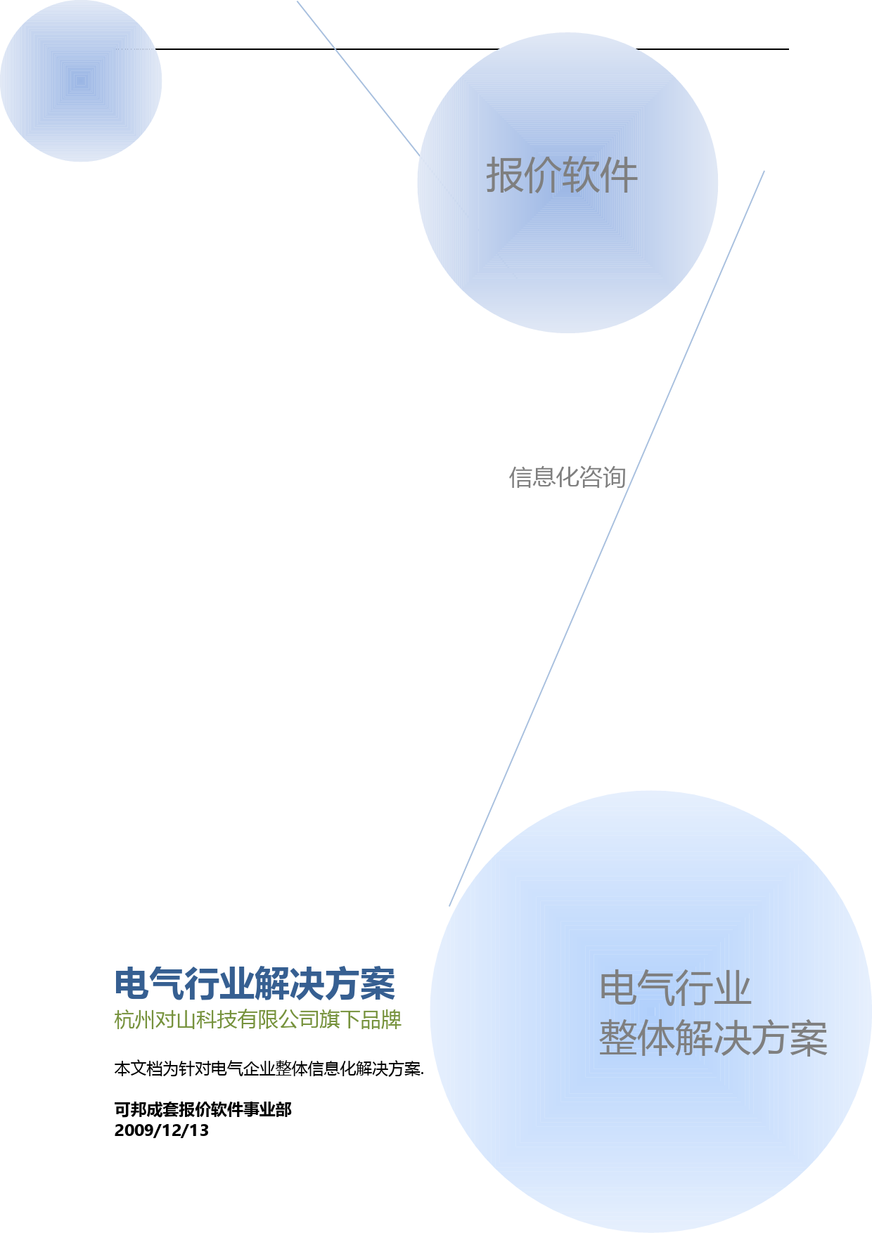 可邦电气报价软件的电气ERP解决方案