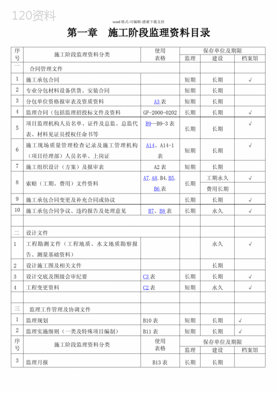 《海南省建设工程监理用表》