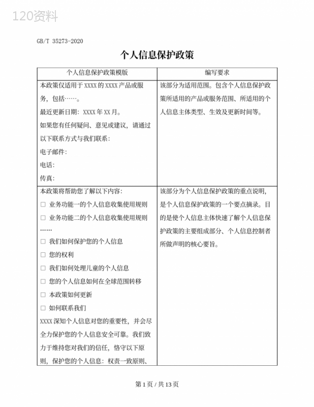 个人信息保护政策（工商总局2020版）